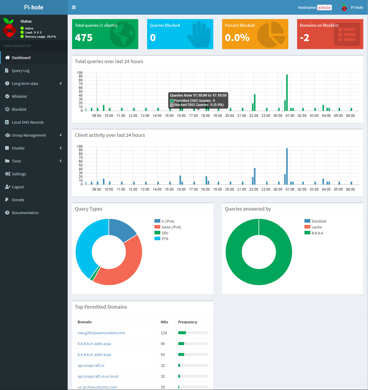 Pi Hole - Config Options - 3